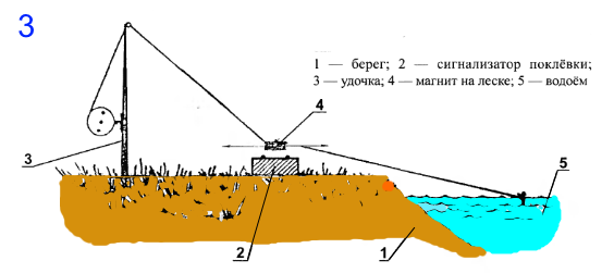 udochka iz chasov3